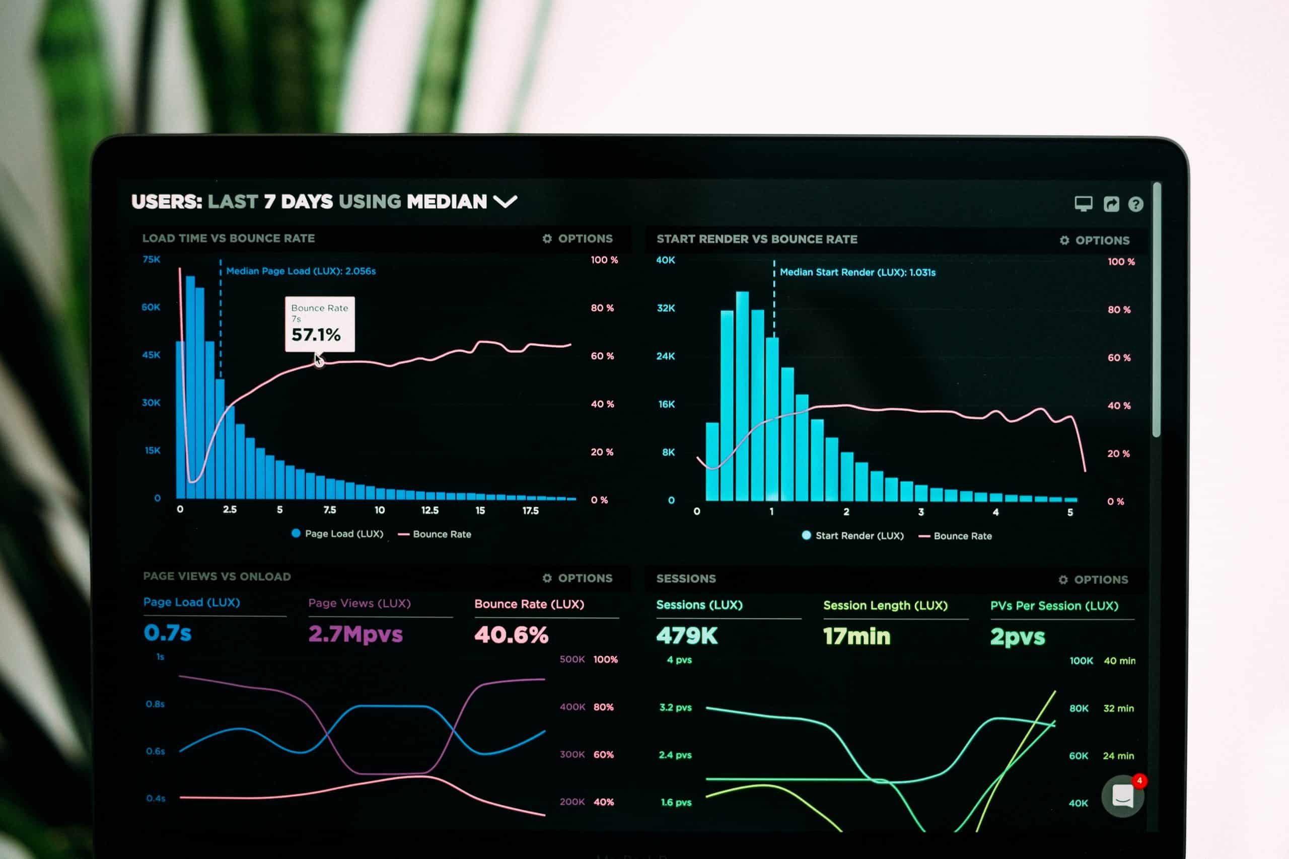 Qu’est-ce que le data journalisme ?